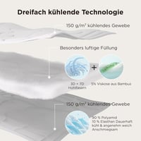 BEDSURE Hűtő Paplan 220x200 cm Légáteresztő Könnyű Izzadásmentes Kék 5