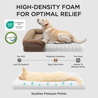 BEDSURE Ortopédikus Kutyaágy 122x89cm Nagy Kutyáknak Memóriahabos Puha Kanapé 3