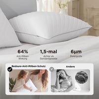 BEDSURE Jastuk 80x80 cm, set od 2 komada, jastuk za spavanje preporučen za alergičare 2