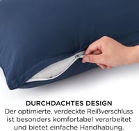 Bedsure Párnahuzat 40x40 cm 2 db Pamut Oeko-Tex Kék 4