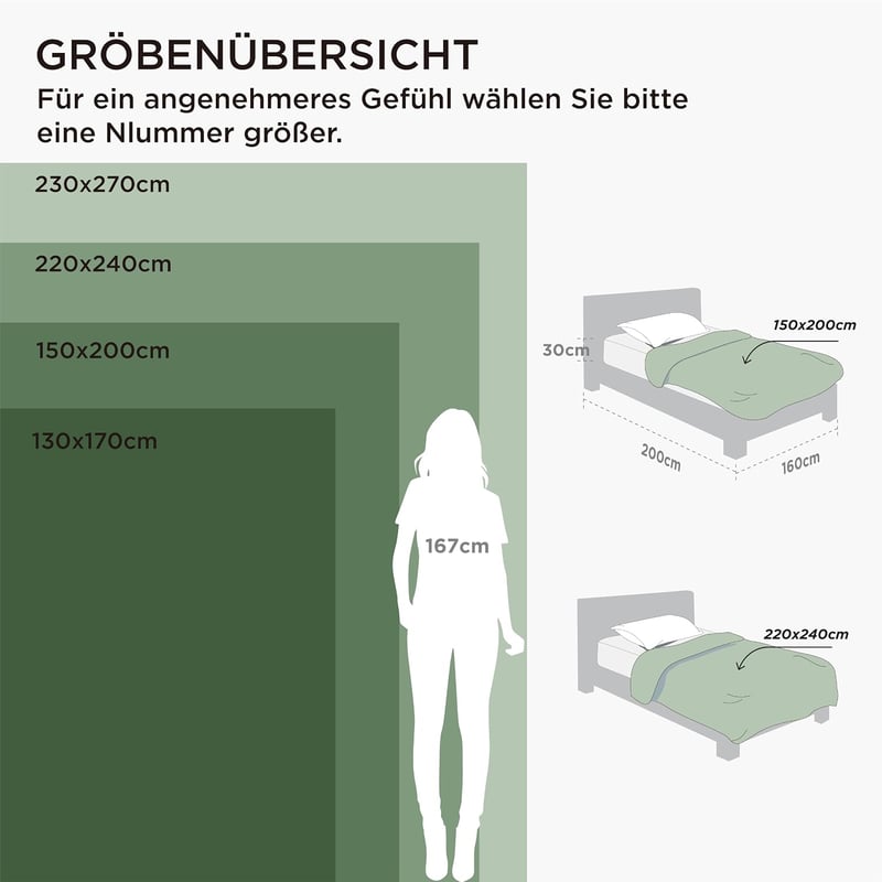 BEDSURE Puha Fleece Takaró 150x200 cm, Meleg Téli Pléd Kanapéra, Bézs