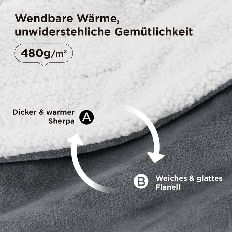 Bedsure Sherpa kétoldalas takaró, puha kanapé és ágytakaró, extra vastag meleg fleece