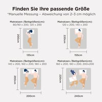 BEDSURE Téli Paplan 135x200 cm, Meleg Puha Takaró Allergiásoknak, 450g/m² Töltés 6