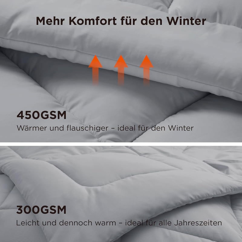 BEDSURE Téli Paplan 135x200 cm, Meleg Puha Takaró Allergiásoknak, 450g/m² Töltés