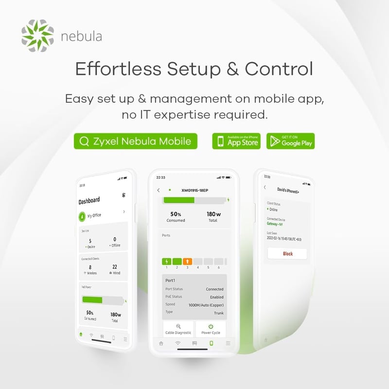 Zyxel FWA505 5G Beltéri Router | 4.67 Gbps | AX1800 WiFi 6 | Nebula Felhőkezelés | 64 Eszköz | Dual WAN | Gigabit LAN | Otthoni és Kisvállal - WiFi 6 | AX1800 | Indoor | 5G