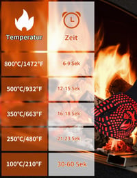 Mănușă de grătar Beesgarden, rezistentă la căldură până la 800°C, mănușă BBQ extrem de rezistentă la căldură, mărimea S/M, pentru coacere, gătit și șemineu 3