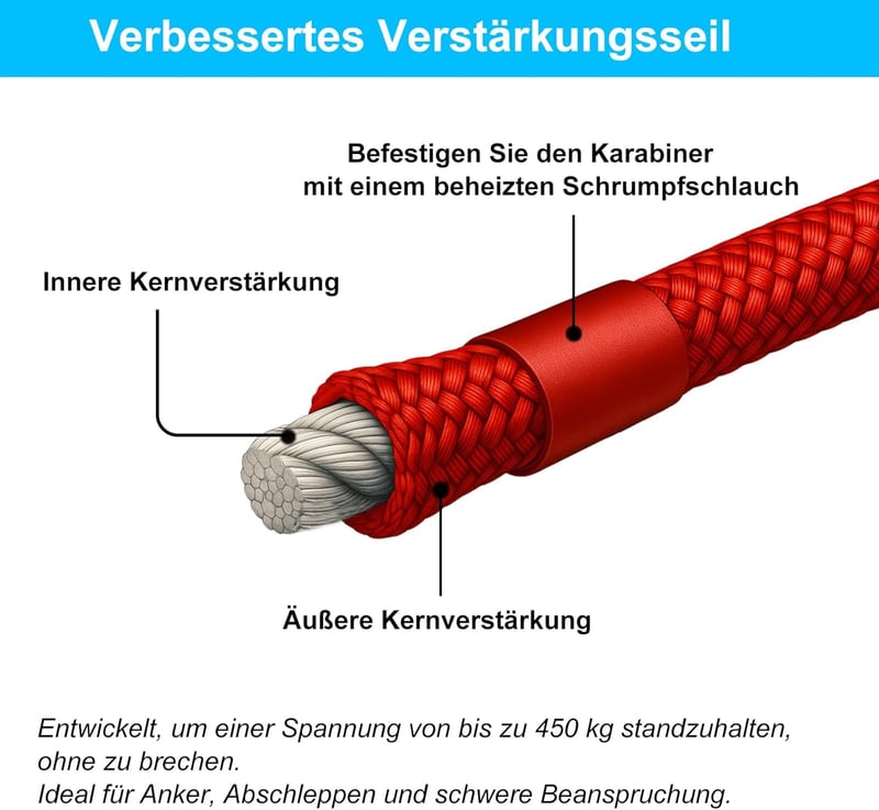 BeGrit 0,7 kg Összecsukható Horgony Szett Galvanizált 10m Szakítószilárd Kötéllel 6mm Átmérő Bója Labdával Ezüst