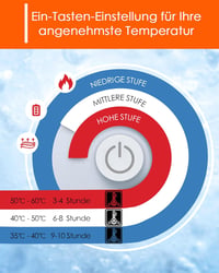 Behozel 5000 mAh Akkumulátoros Fűthető Zokni App Vezérléssel 65°C 5