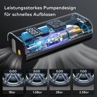 Behozel Elektromos Légpumpa 6000mAh Akkuval, 150 PSI Hordozható Kerékpár Pumpa Digitális Kijelzővel 6