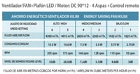 Stropni ventilator Bel Air Home Kilim s LED svjetlom od 20 W, DC motorom, 6 brzina, 3 temperature svjetla, daljinskim upravljačem, u boji trešnje i oraha, od MDF-a 6