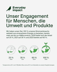 Belkin fonott USB-A – USB-C töltőkábel, 1,5 m, 15W, fehér (2 db) 7