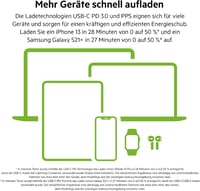 Belkin 65W USB-C hálózati töltő 2 porttal, GaN, Power Delivery 3.0 - fehér 3