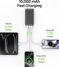 Power banka Belkin BoostCharge 10 000 mAh s portmi USB-C a USB-A, 15 W, LED displej, čierna, kompatibilná s iPhone, Samsung, iPad, recyklovaný materiál 5