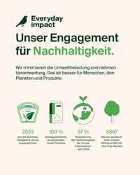 Opletený kábel Belkin BoostCharge USB-C/USB-C 15 cm – iPhone 16/15, Samsung Galaxy S24/S23, Pixel 9/8, iPad Pro – čierny 8