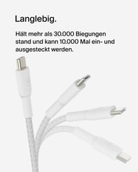 Opletený kábel Belkin BoostCharge USB-C – USB-C, 2 m, kompatibilný s iPhone 16/15, Galaxy S24/S23, Pixel 9/8, iPad Pro – biely 4