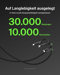 Kábel Belkin BoostCharge Pro 2 v 1 USB-C a Lightning – čierny (CAC003HQ1.5MBK) 6