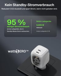 Belkin BoostCharge Pro 2-portová USB-C nabíjačka 67W GaN biela, rýchlonabíjanie pre MacBook, iPhone, iPad Pro, Samsung Galaxy, Pixel a Chromebook 5