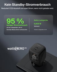 Dvojportová nabíjačka Belkin BoostCharge Pro USB-C, 67W GaN, rýchle nabíjanie pre MacBook, iPhone, iPad, zariadenia Galaxy, čierna 6
