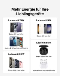 Bezdrôtová nabíjačka Belkin BoostCharge Pro Qi, 15W rýchlonabíjanie, čierna – kompatibilná s iPhone, Samsung, Pixel, AirPods, vrátane USB-C kábla 2