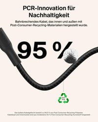 Opletený kábel Belkin Gaming USB-C – USB-C, 60 W, 2 m, čierny – rýchle nabíjanie pre Nintendo Switch 2, iPhone 16/15, iPad, MacBook Air, Samsung Galaxy S25 Ultra 7