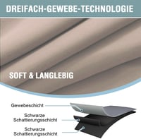 BellaHills 100% Sötétítő Függöny 225x140 cm Hőszigetelő Szürke 10