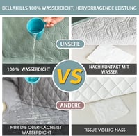 BellaHills 100% vízálló L alakú kanapévédő 247 cm, taupe 3