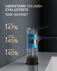 BELZ Egyleverű Mosdó Csaptelep Sárgaréz Fekete 3