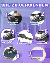 Bemkuufgli Kézi Varrógép Kezdőknek - Hordozható Mini Varrógép Kiegészítőkkel, Sátor, Függöny, Ruha, Táska Varrásához, Otthoni Használatra 5