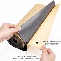 BENECREAT Fekete Öntapadós Bársony Szövet 4m x 25cm - Ékszerdoboz Bélés, Kézműves Alapanyag, Bútorkárpit Fólia (0,8mm vastag) 3