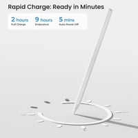 BENKS iPad Ceruza 2. Generáció Mágneses Vezeték Nélküli Töltéssel, iPad Pro 12.9 Air Mini Kompatibilis 7