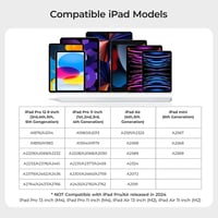BENKS iPad Ceruza 2. Generáció Mágneses Vezeték Nélküli Töltéssel, iPad Pro 12.9 Air Mini Kompatibilis 2
