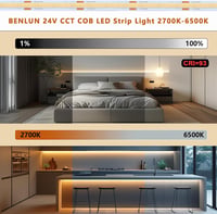 BENLUN 24V CCT LED szalag 10m konyhaszekrény világítás 2700K-6500K dimmerrel 2