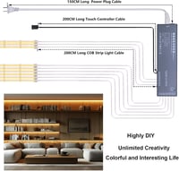 BENLUN 24V CCT LED szalag 10m konyhaszekrény világítás 2700K-6500K dimmerrel 4