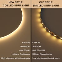 BENLUN 48V COB LED traka 20 m, CRI 92, s napajanjem, visoka svjetlina 3