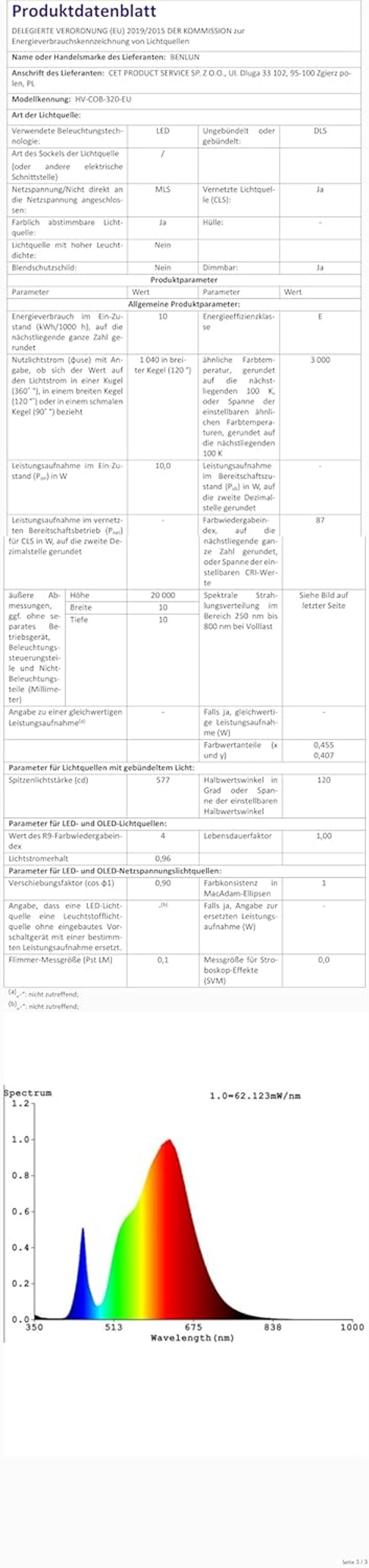 BENLUN AC 220V COB LED szalag 20m meleg fehér 2700K IP65 vízálló kültéri