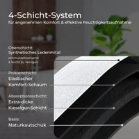 Covoraș de baie Bensey Premium cu strat de pământ de diatomee, ultra-absorbant și cu uscare rapidă, bază din cauciuc natural antiderapant, 40x60 cm, model cu aspect de lemn 6