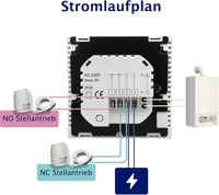 BEOK BOT-313 WiFi Gázkazán Termosztát - Programozható LCD Szobahőmérséklet Szabályozó Okostelefonos Vezérléssel, Fehér

AI: I've created a c 5