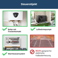 Inteligentný WiFi termostat BEOK CONTROLS BOT-R3X-WiFi pre podlahové vykurovanie a plynové kotly, kompatibilný s Tuya Smart, Alexa a Google Assistant, napájaný batériami 2