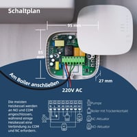 Inteligentný WiFi termostat BEOK CONTROLS BOT-R3X-WiFi pre podlahové vykurovanie a plynové kotly, kompatibilný s Tuya Smart, Alexa a Google Assistant, napájaný batériami 6