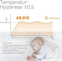 BEOK CONTROLS Digitális Termosztát Gázkazánhoz WiFi Okos Szobatermosztát Padlófűtéshez Alexa Google Home Kompatibilis Fehér 7