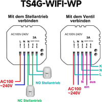 BEOK CONTROLS Digitális WiFi Padlófűtés Termosztát Vízi Fűtéshez LCD Kijelzővel Programozható Okos Szobatermosztát Tuya Alexa App 3