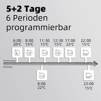 BEOK CONTROLS Okos Padlófűtés Termosztát WiFi Programozható Elektromos Fűtésszabályozó Tuya Smart Life Google Home Alexa 2