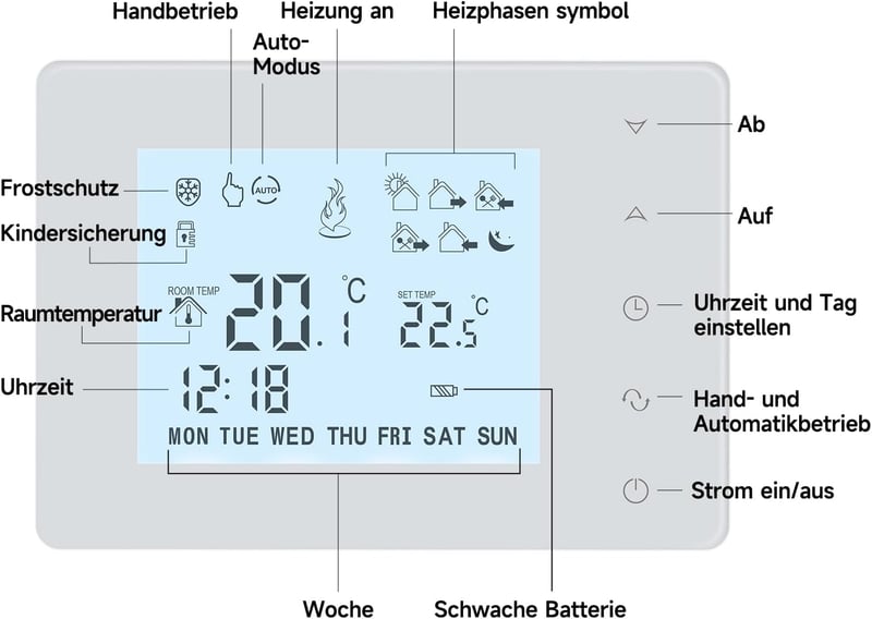 BEOK CONTROLS Programozható Szobatermosztát Gázkazán Vezérléshez, Digitális Fűtés Termosztát Háttérvilágítással, Fehér BOT-W306