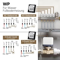 BEOK CONTROLS TGR85WIFI-WP WiFi Okos Padlófűtés Termosztát - Vízalapú Rendszerekhez, Tuya/Smart Life/Alexa Kompatibilis, Programozható 3