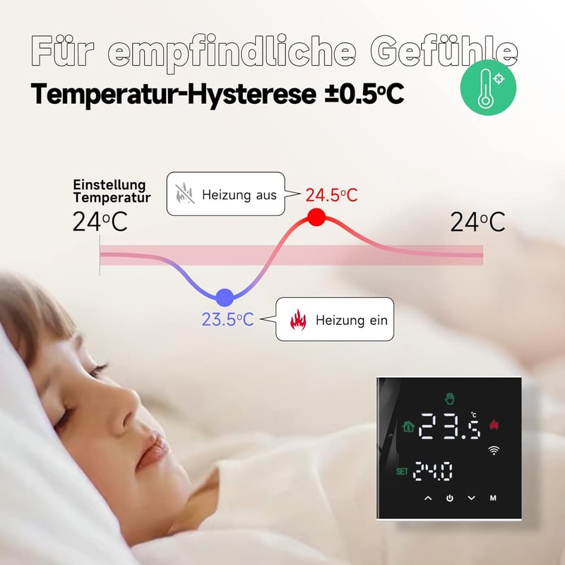 BEOK CONTROLS WiFi Okostermosztát Gáz/Víz Kazánhoz - Programozható, Padlófűtéshez, Alexa és Google Home Kompatibilis, Érintőképernyős, Feket