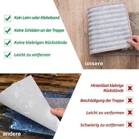 BEQHAUSE Csúszásmentes Lépcsőszőnyeg 22x70cm Gumis Háttal, 15db Szett 6
