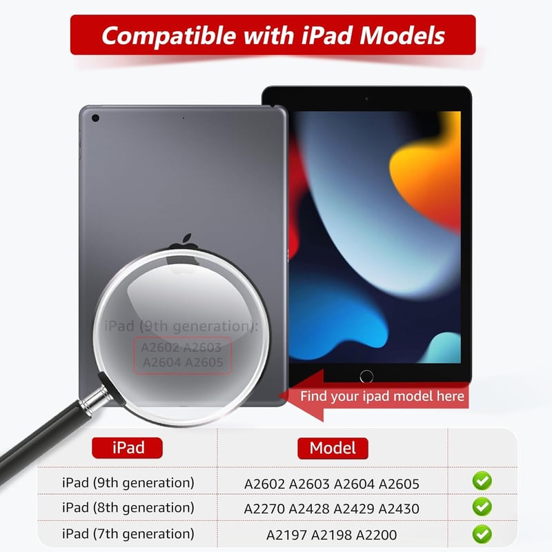 BERSEM iPad 10.2" Adatvédelmi Üvegfólia 9H Tempered Glass 9./8./7. Generáció - iPad 10.2" (2019-2021, Gen 7-9)