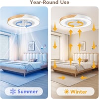 BESCOST RGB LED Mennyezeti Lámpa Ventilátorral - 3 Színhőmérséklet, 6 Sebességfokozat, 4500lm, Távirányítós, Időzíthető, Fehér-Fa Színű 2