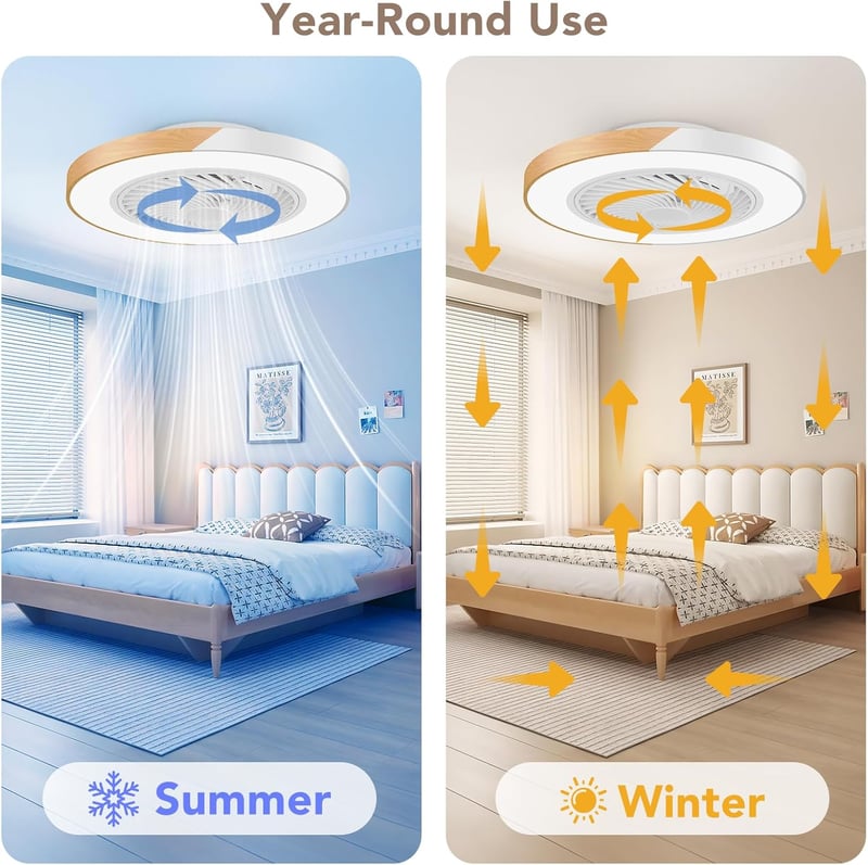 BESCOST RGB LED Mennyezeti Lámpa Ventilátorral - 3 Színhőmérséklet, 6 Sebességfokozat, 4500lm, Távirányítós, Időzíthető, Fehér-Fa Színű