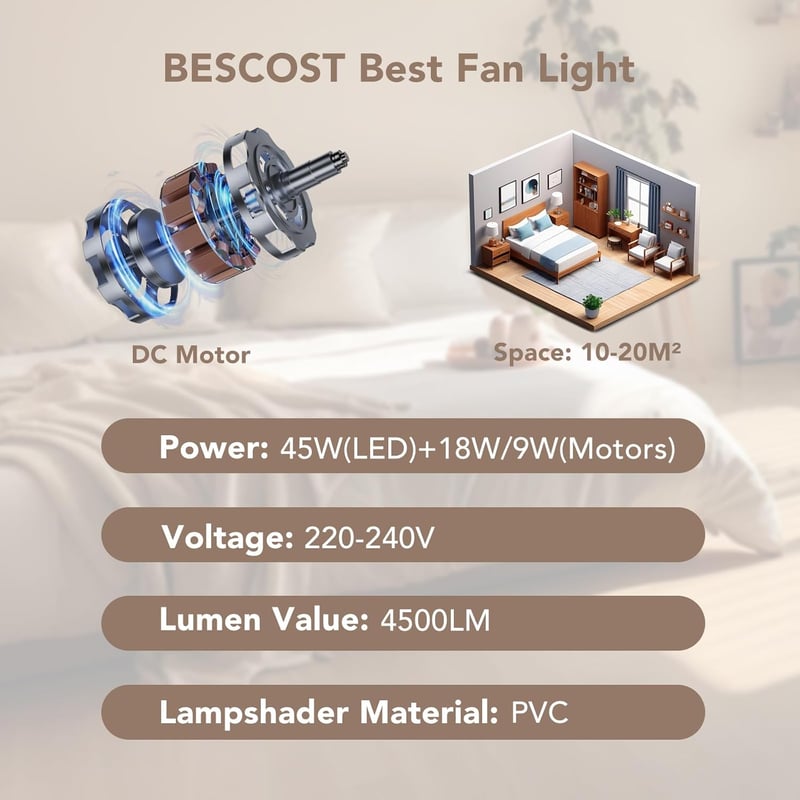 BESCOST RGB LED Mennyezeti Lámpa Ventilátorral - 3 Színhőmérséklet, 6 Sebességfokozat, 4500lm, Távirányítós, Időzíthető, Fehér-Fa Színű